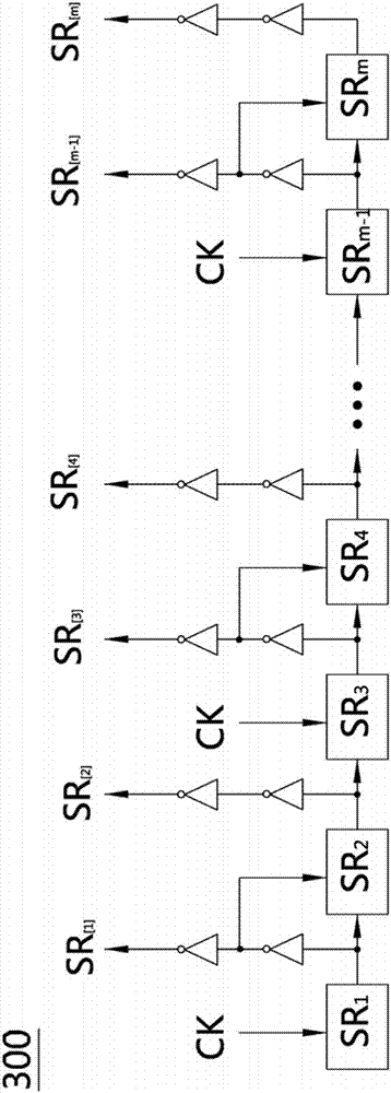 Gate driver circuit and display panel comprising same