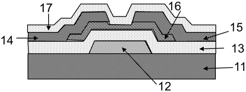 A kind of semiconductor device and its manufacturing method