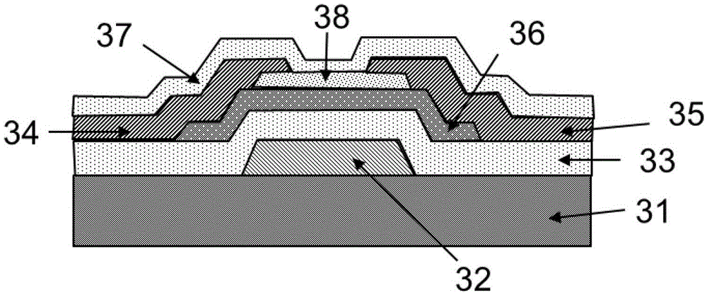 A kind of semiconductor device and its manufacturing method