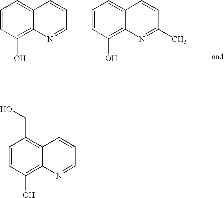 Metal salts of quinolinols and quinolinol derivatives as corrosion inhibitors