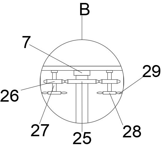 A self-cleaning mechanism based on computer artificial intelligence equipment