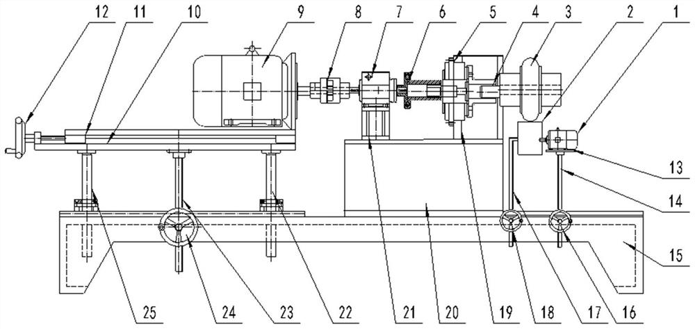 A road condition simulation loading test device and test method for electric vehicle drive motor