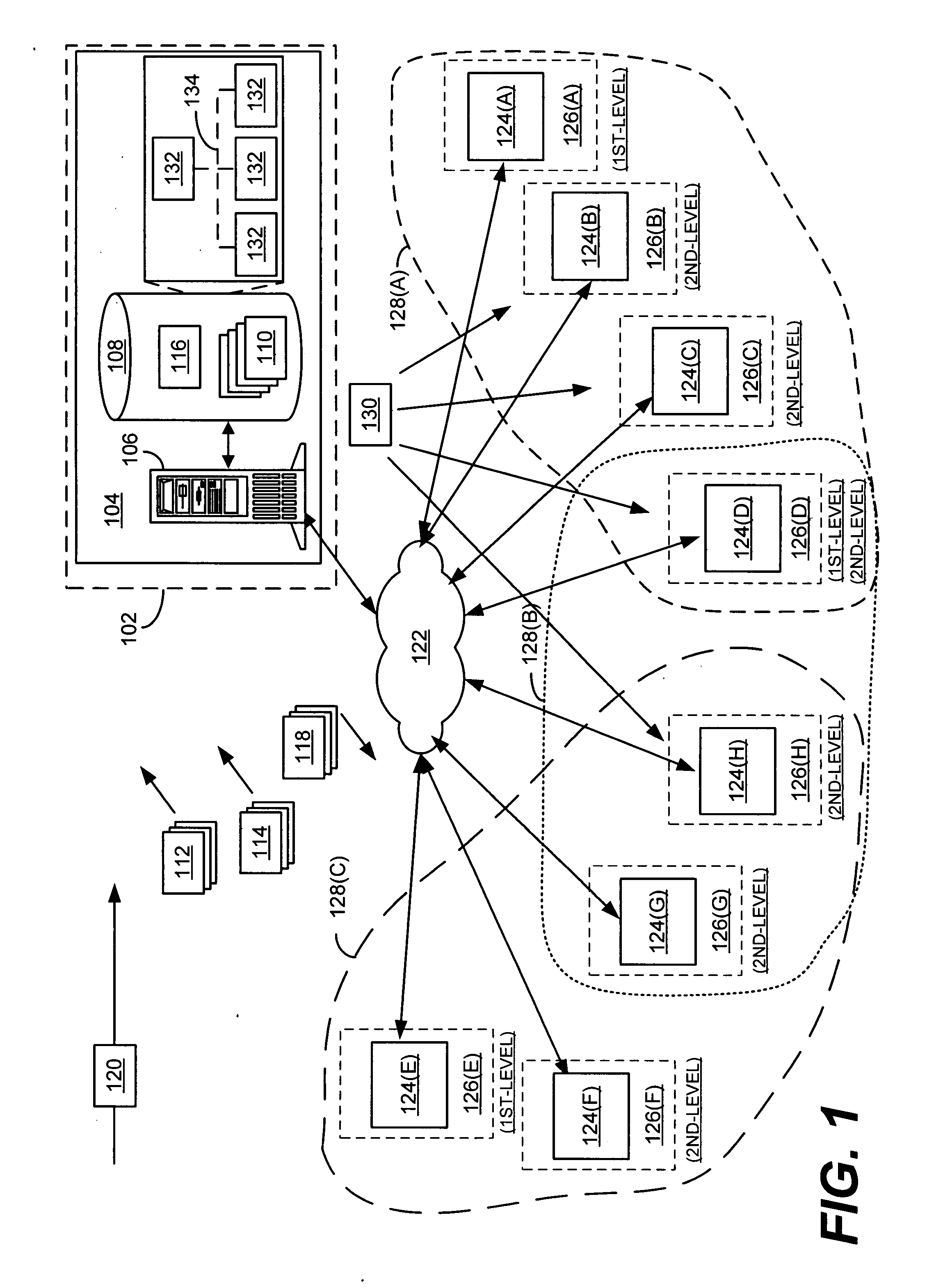 Trusted-referral systems and methods