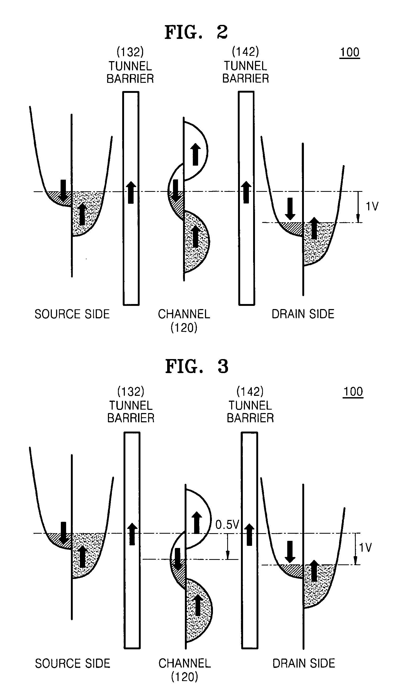 Spin field effect transistor using half metal and method of manufacturing the same