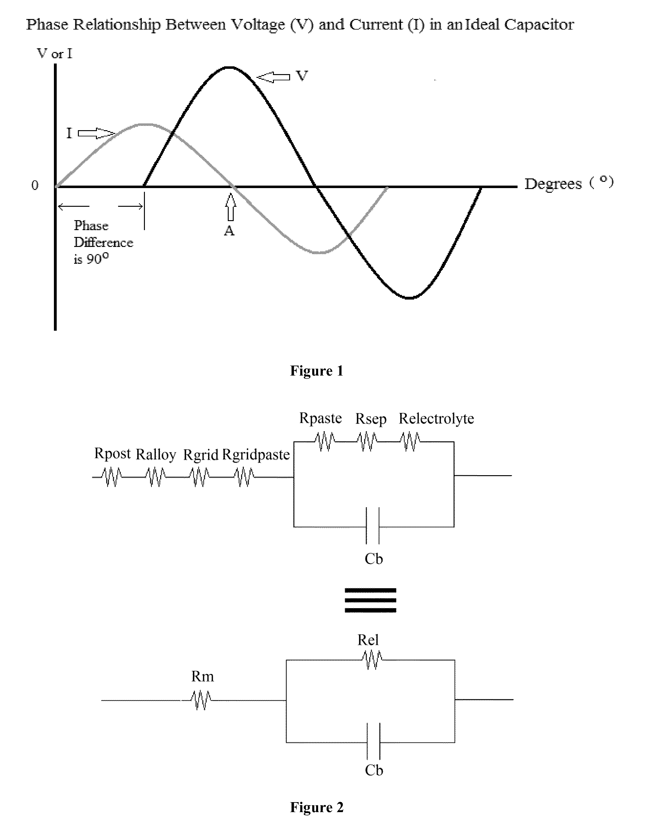 Apparatus and Method for Accurate Energy Device State-of-Charge (SoC) Monitoring and Control using Real-Time State-of-Health (SoH) Data
