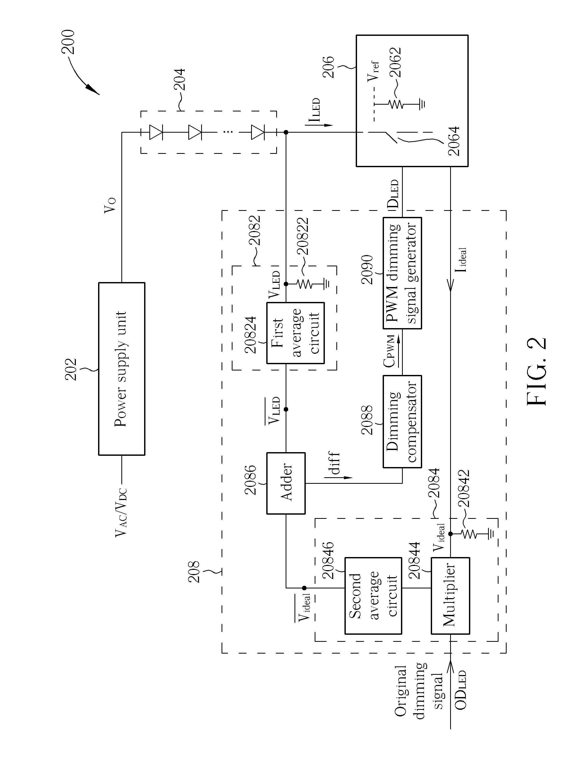 Method of dimming