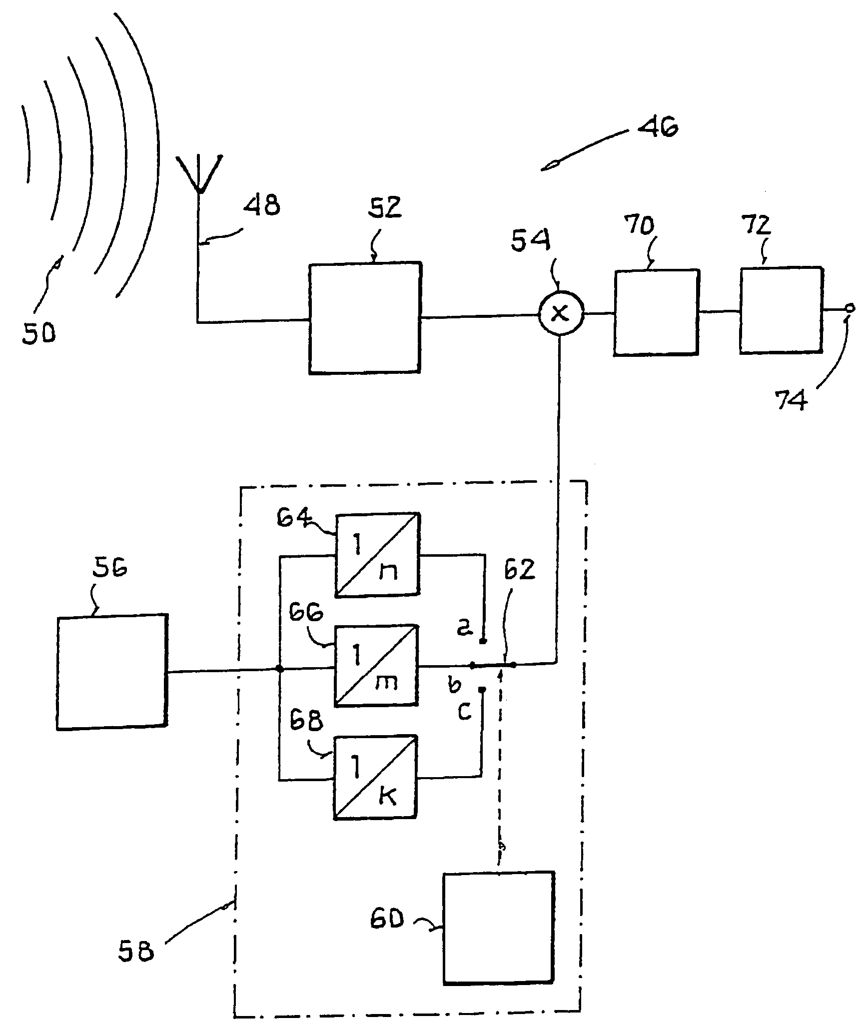 Method for frequency conversion and receiver