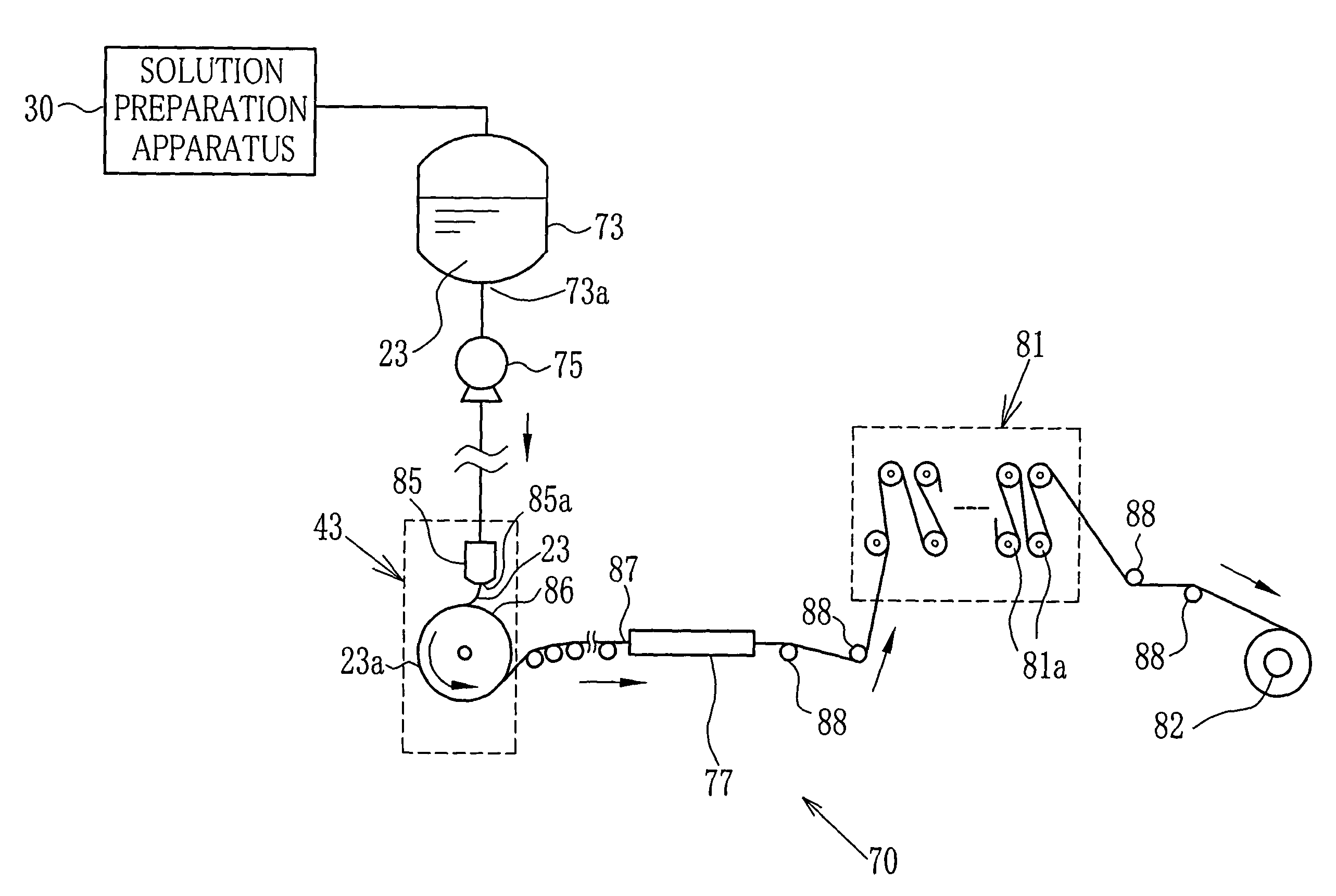 Polymer film and preparation method of polymer solution