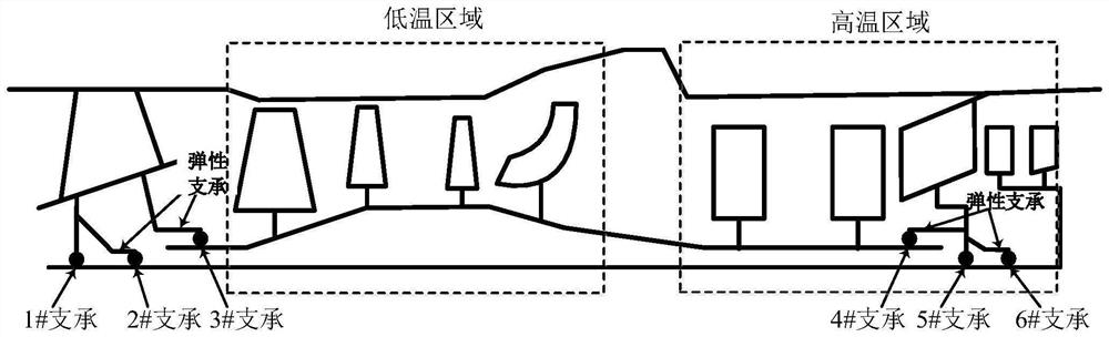 Method and system for selecting whole engine vibration measuring points