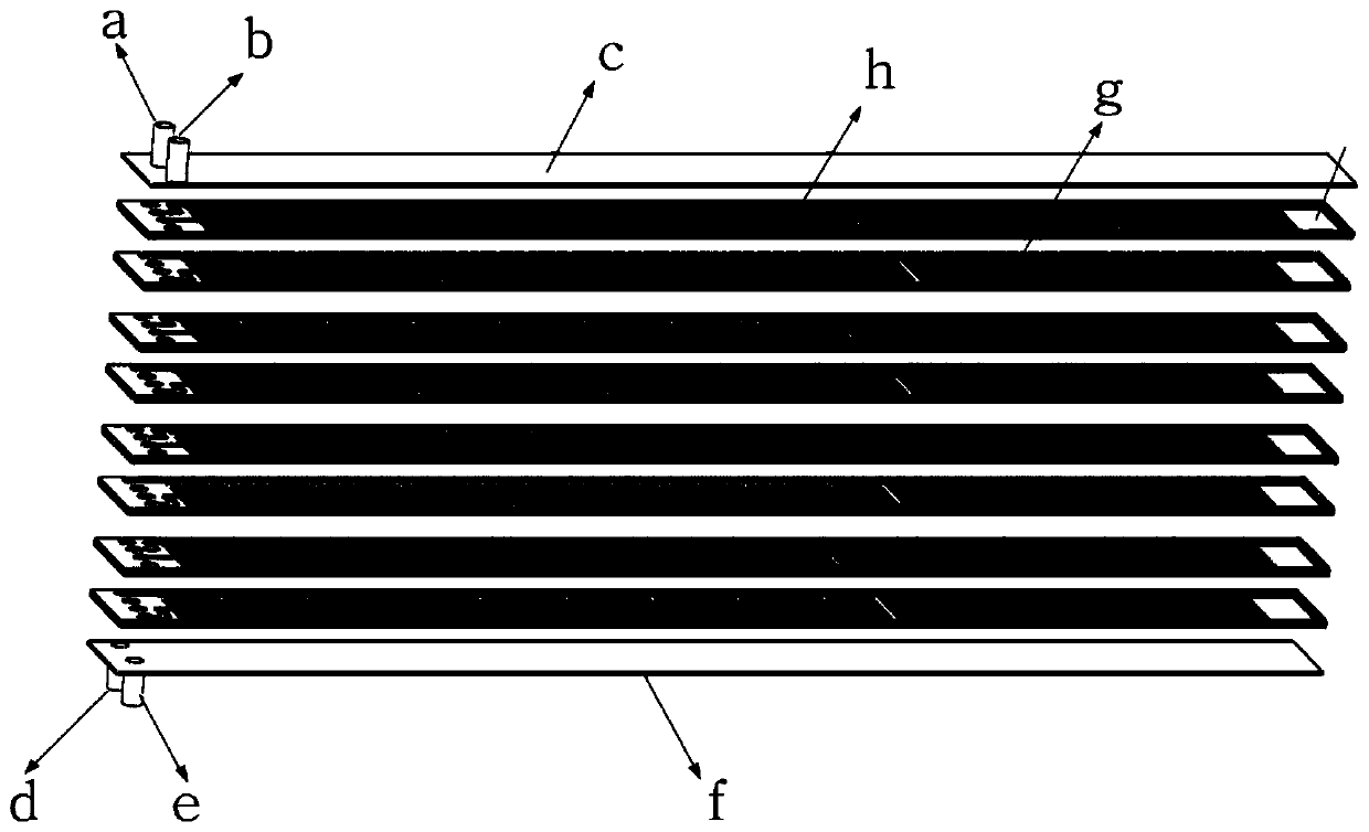 Array cylindrical group type multi-stage lamination micro-channel throttling heat exchange refrigerator