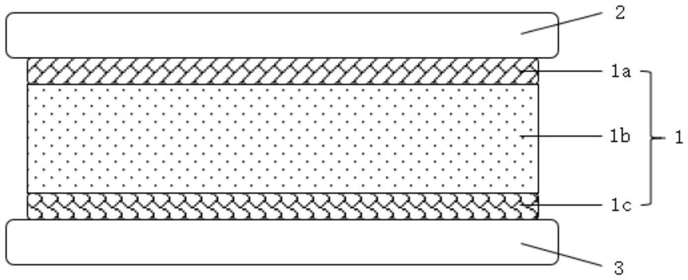 Solid electrolyte composite layer and lithium ion battery