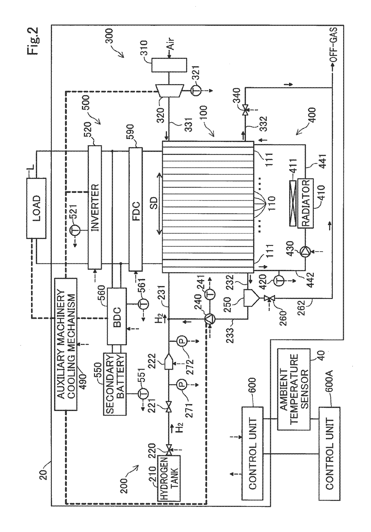 Fuel cell system and method of controlling fuel cell system