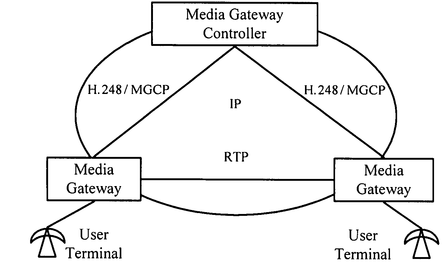 Media gateway for reporting events and method for reporting events by media gateway in a next generation network