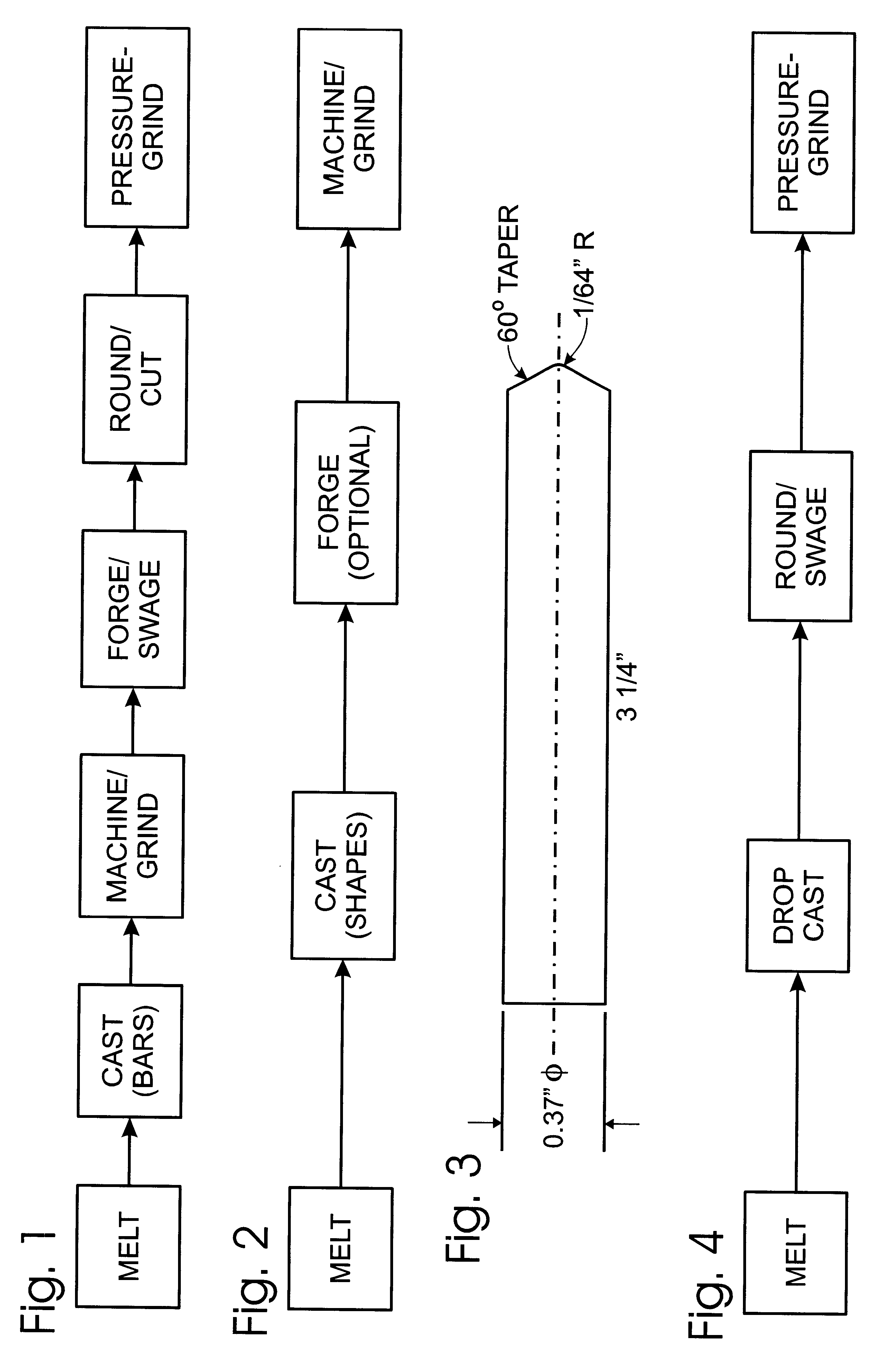 Ductile, high-density, non-toxic shot and other articles and method for producing same