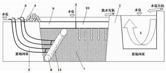 Original-position denitrification reactor in flowing water area