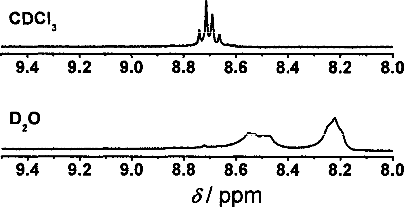 Perylene-cyclodextrin nano supermolecule assembly, as well as preparation and application thereof