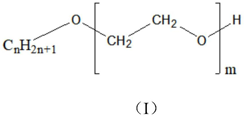 Surface modified organic pigment, modification method, application and color master batch containing surface modified organic pigment