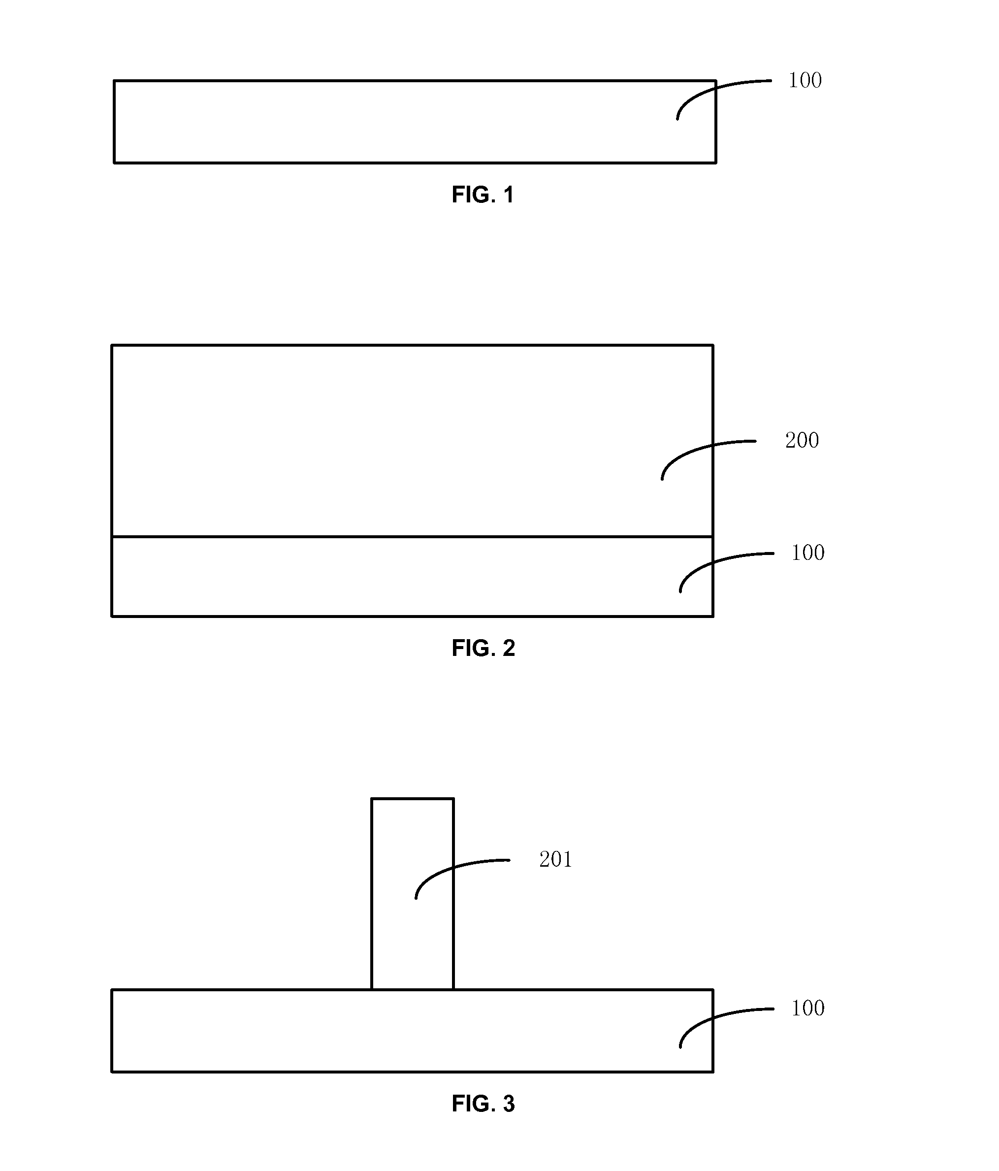 Three-dimensional quantum well transistor and fabrication method