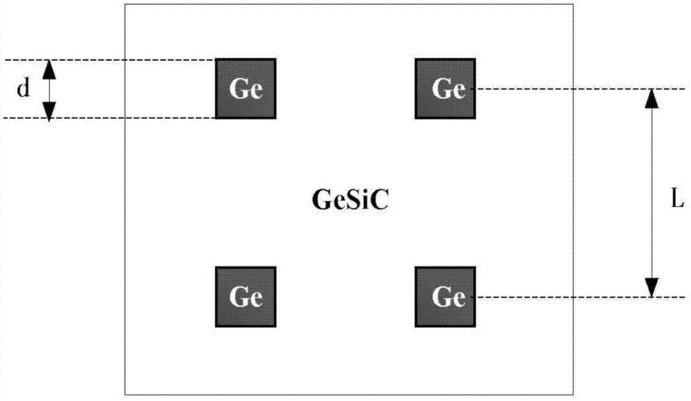 Direct band gap modified Ge material based on GeSiC selective epitaxy and preparation method for the same