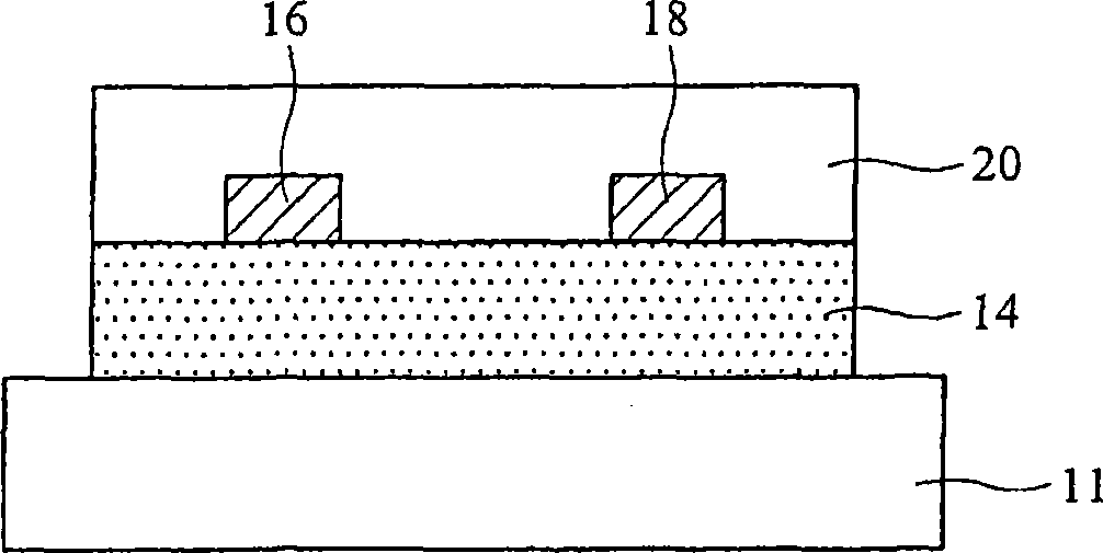 Organic thin-film transistor and method for controlling surface energy of polymer material layer