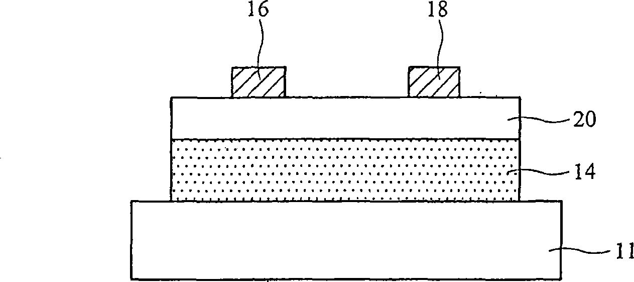 Organic thin-film transistor and method for controlling surface energy of polymer material layer