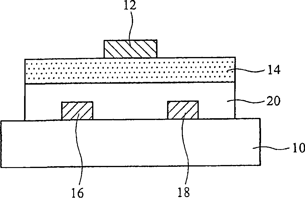 Organic thin-film transistor and method for controlling surface energy of polymer material layer