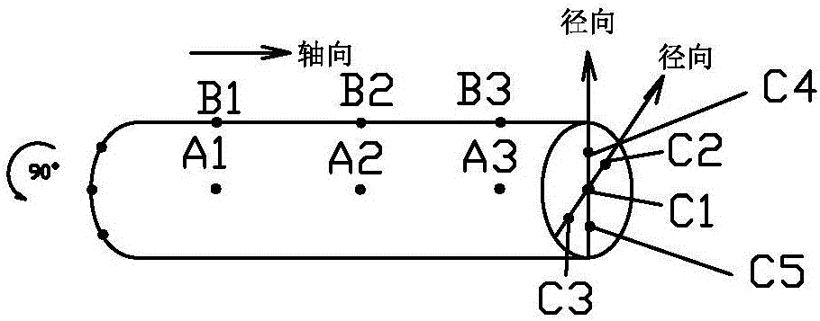 Dinoprostone vaginal expansion suppository, preparation method and detection method thereof