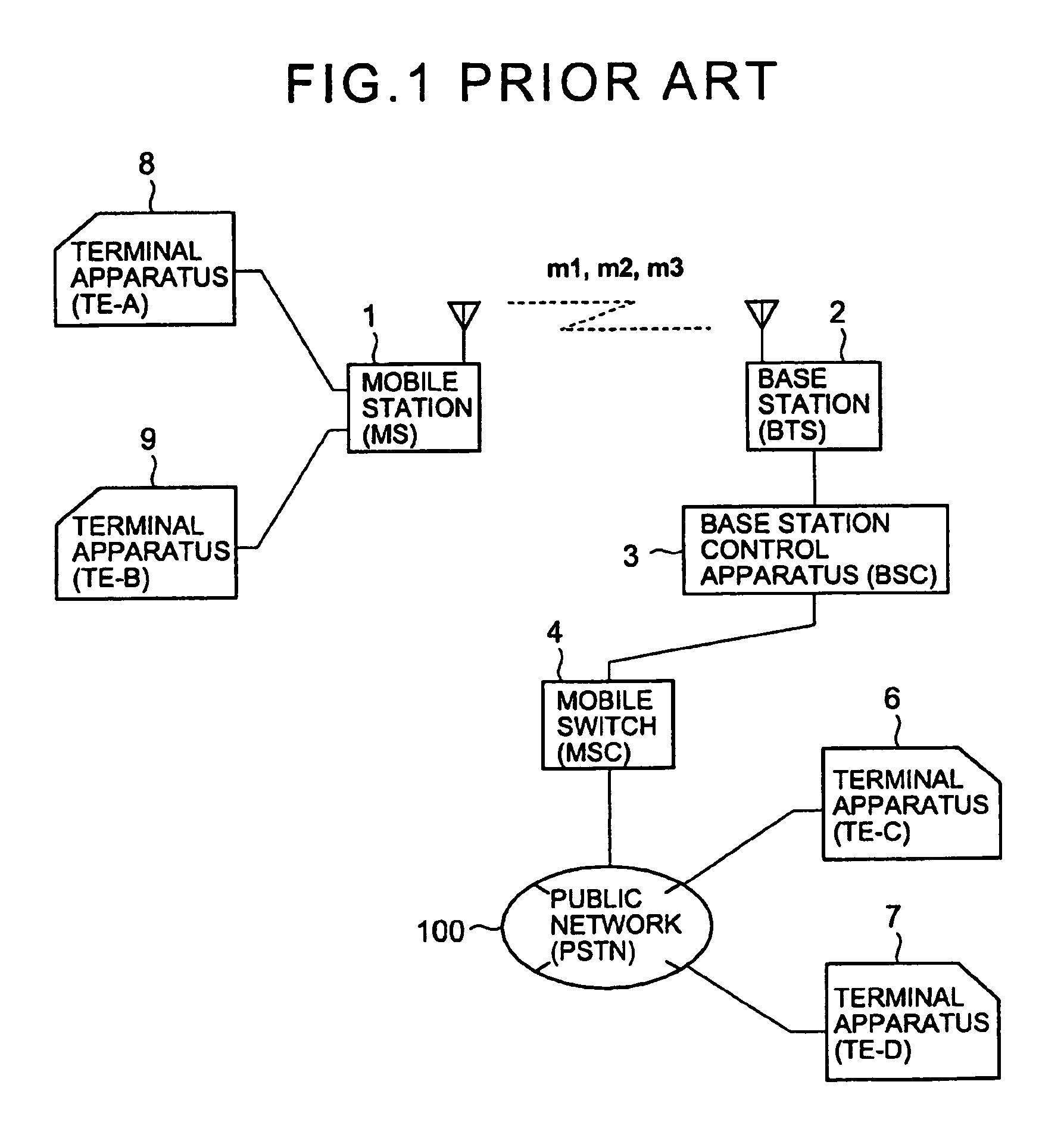 Bearer integration method and apparatus for the bearer integration method