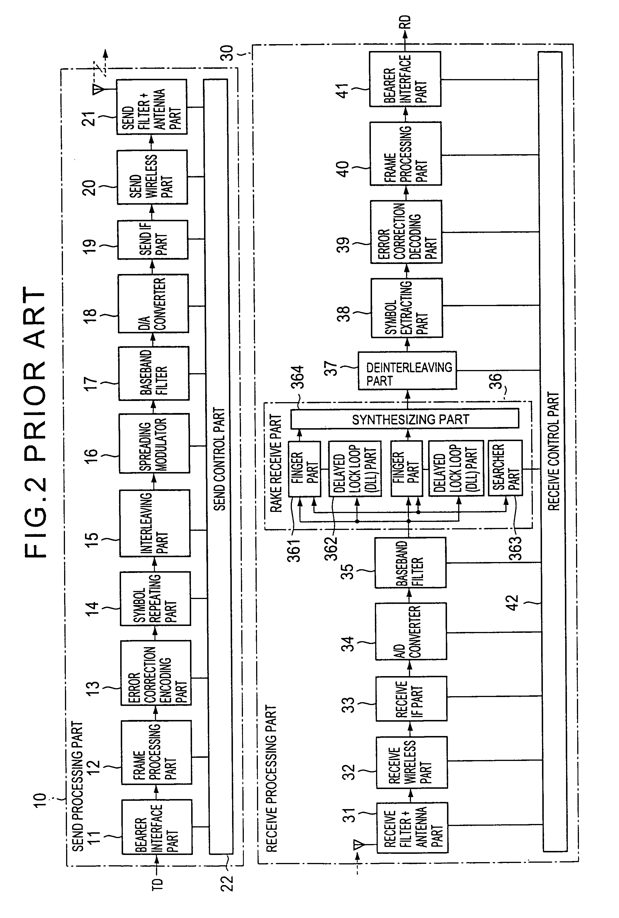 Bearer integration method and apparatus for the bearer integration method