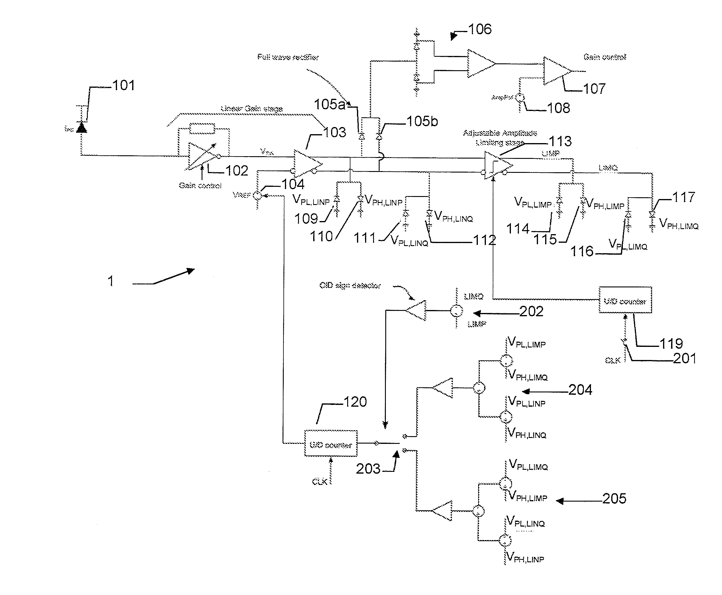 Fast optical receiver