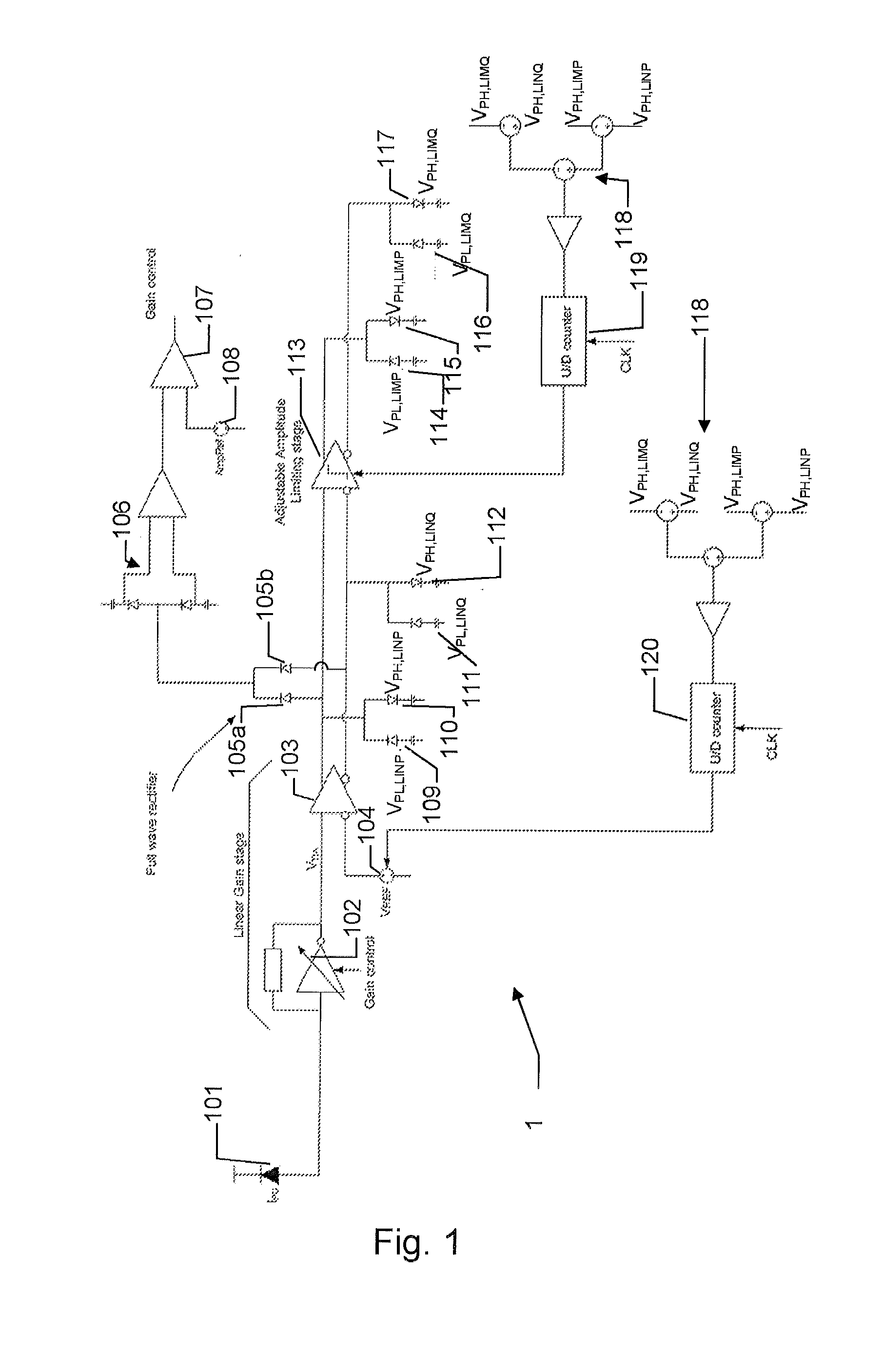 Fast optical receiver