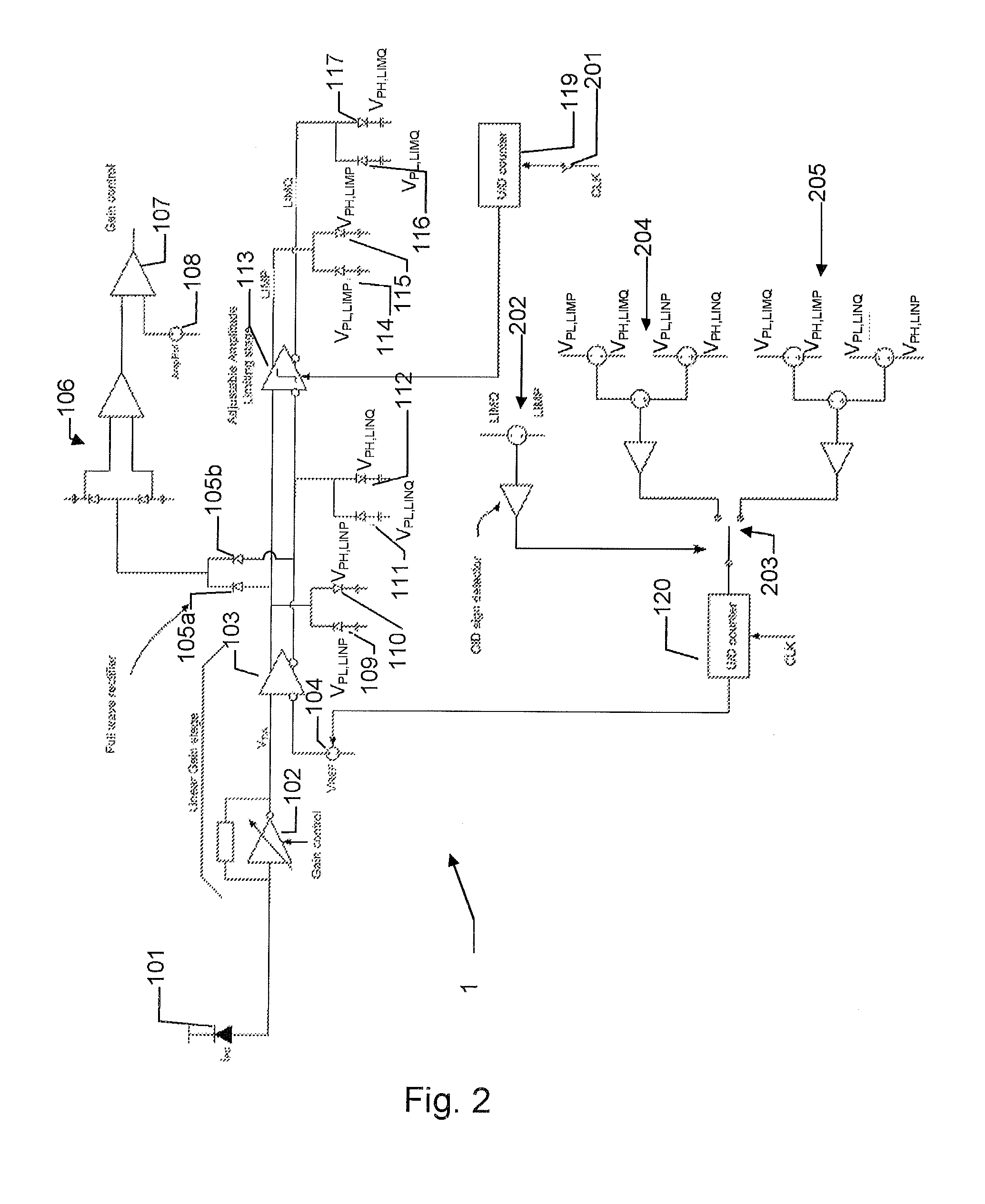 Fast optical receiver