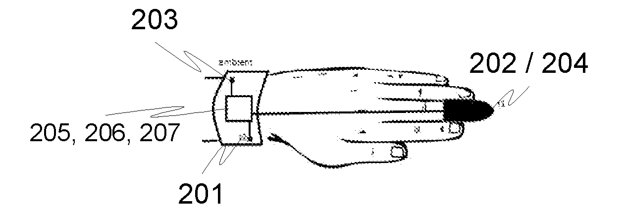 Method and system for providing an early risk recognition monitoring