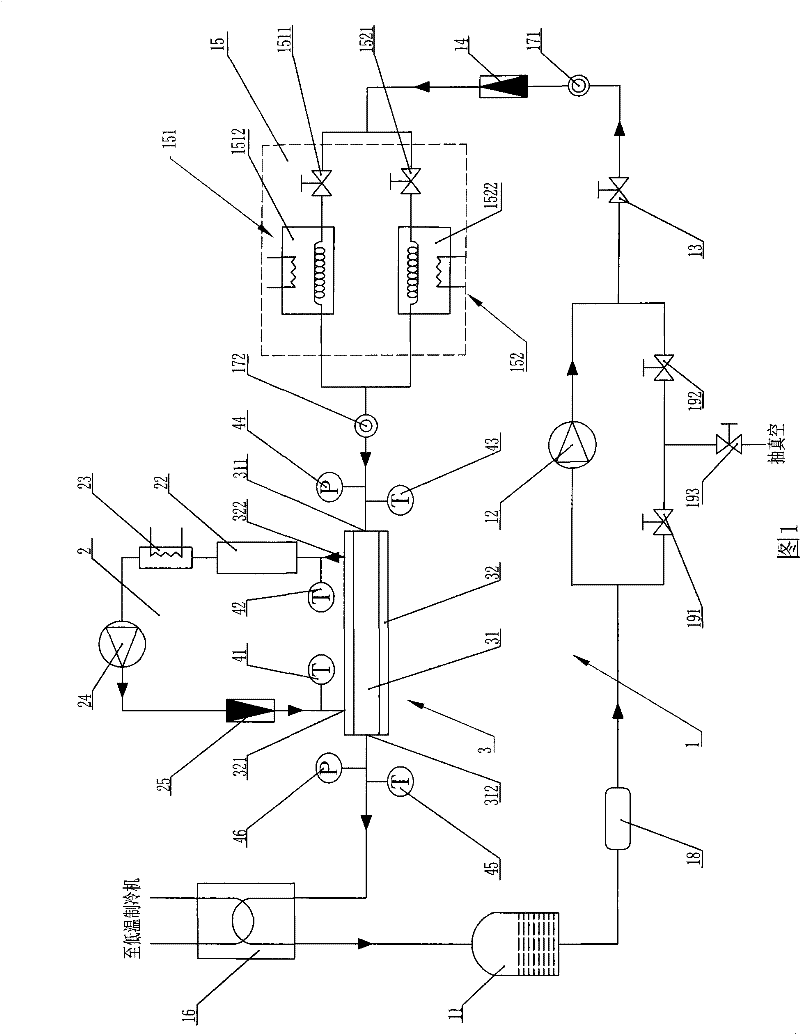 Evaporation/condensation heat transfer test integrated device and test method in micro-diameter tube