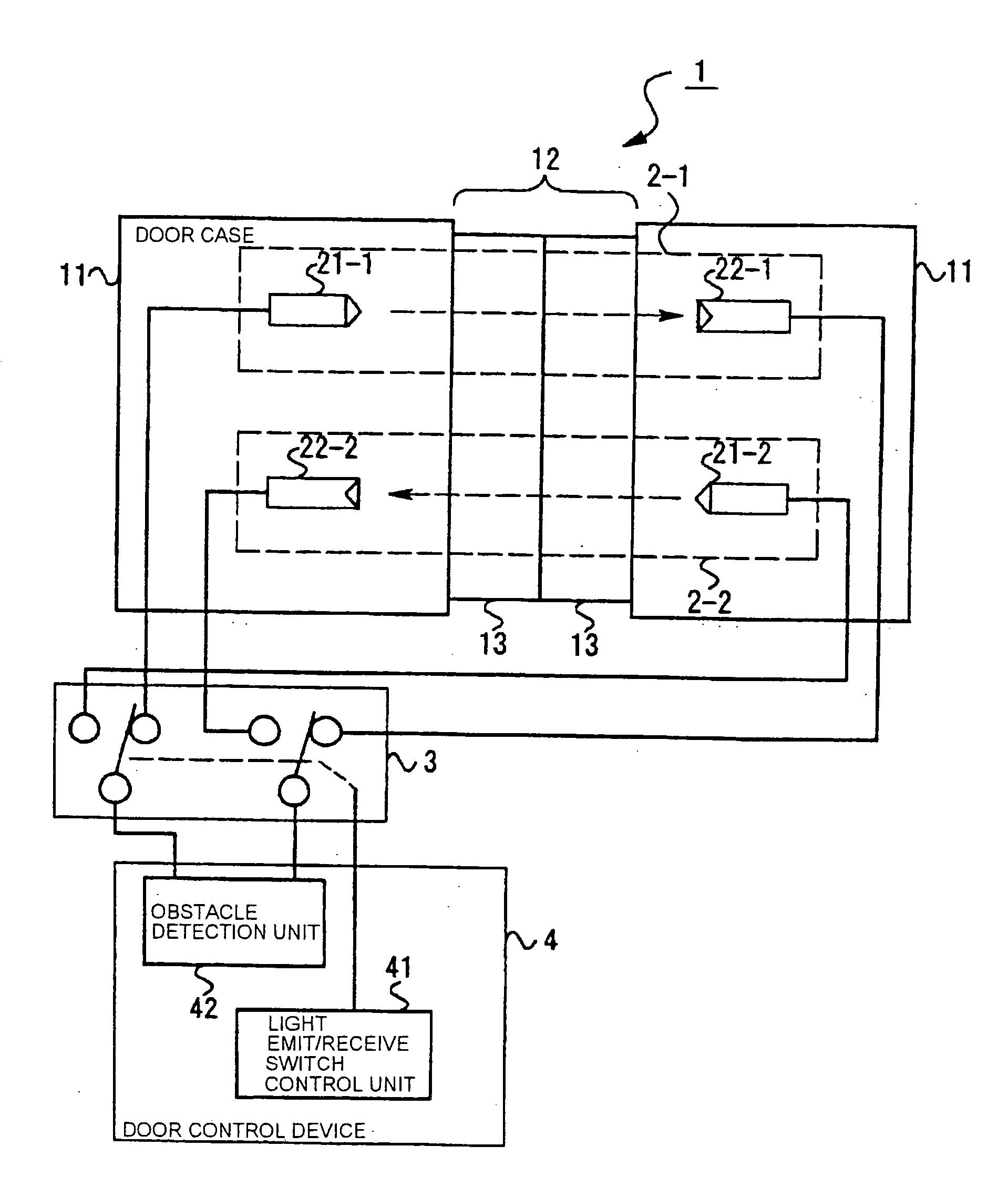 Platform gate door device