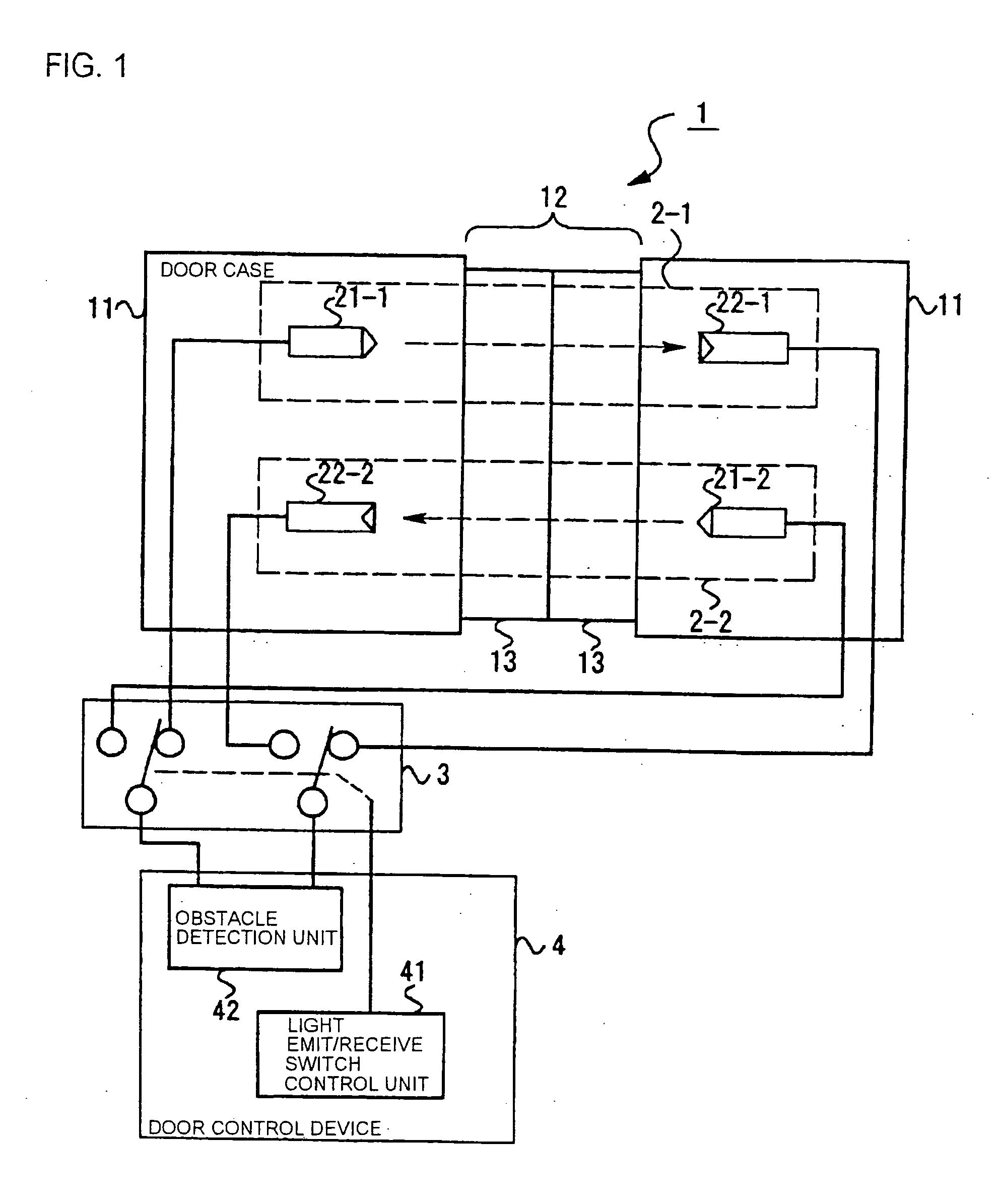 Platform gate door device