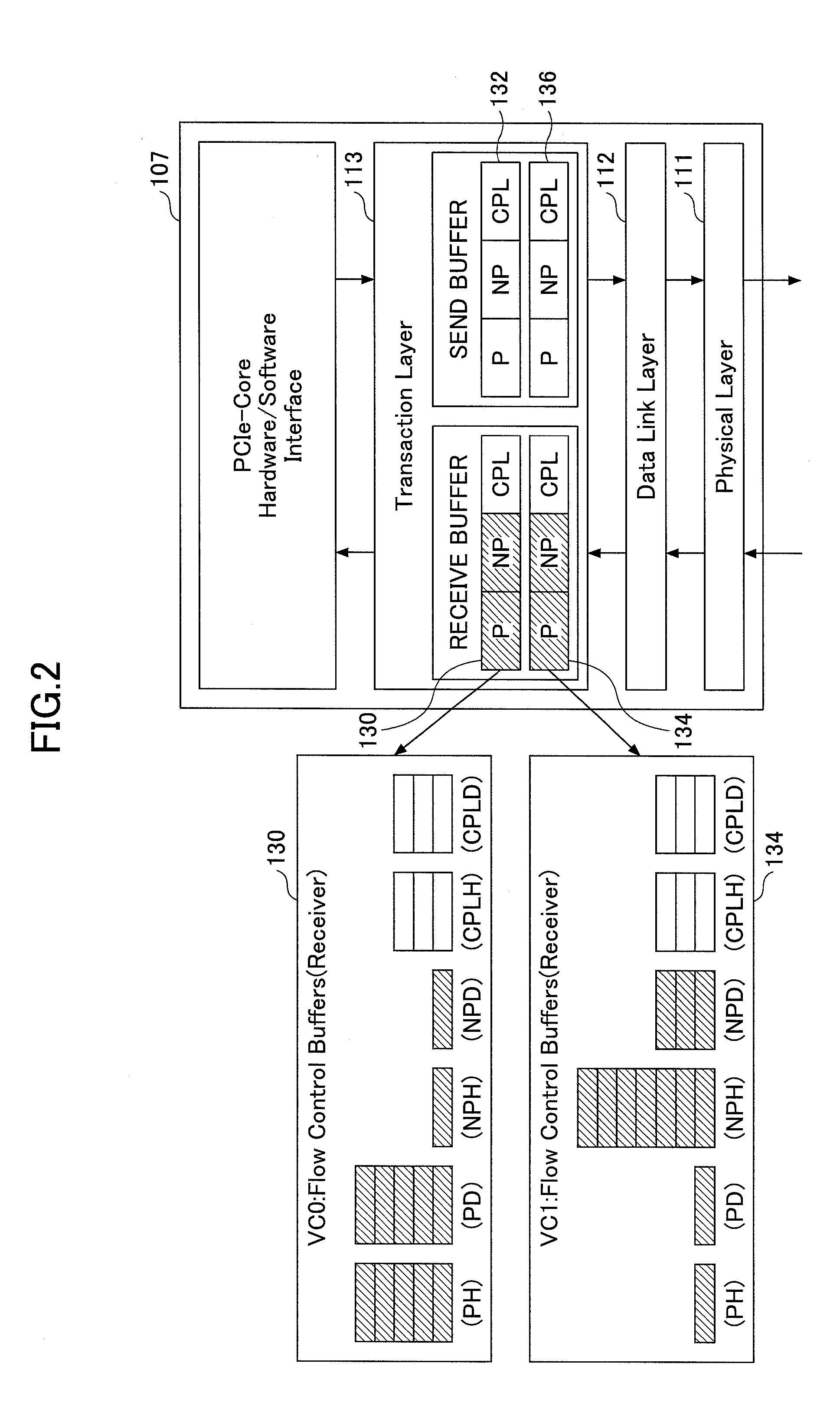 Data transfer apparatus and image forming system