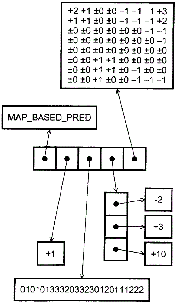 Image encoding method and device, image decoding method and device, and program thereof