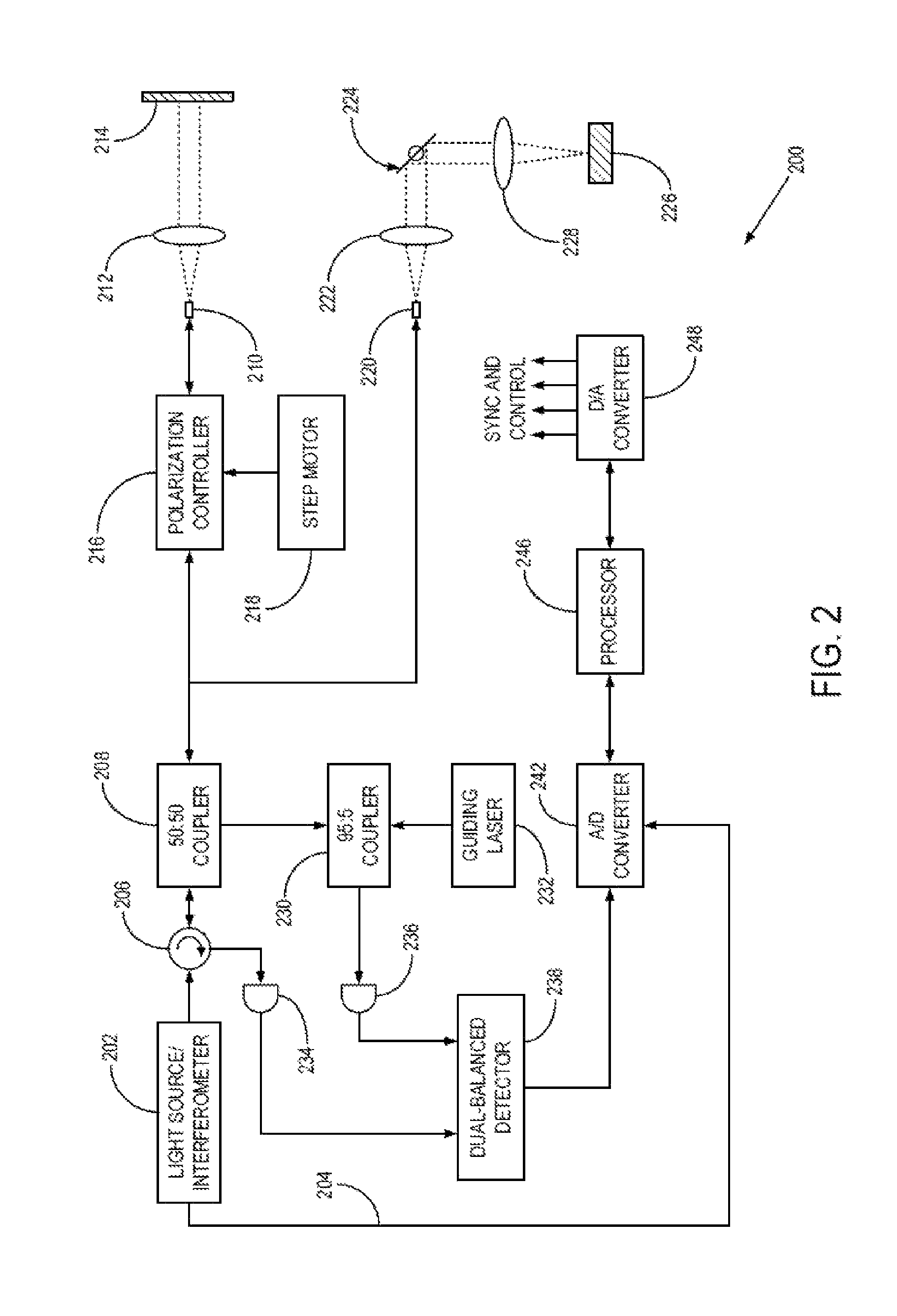 System and method for calibrated spectral domain optical coherence tomography and low coherence interferometry