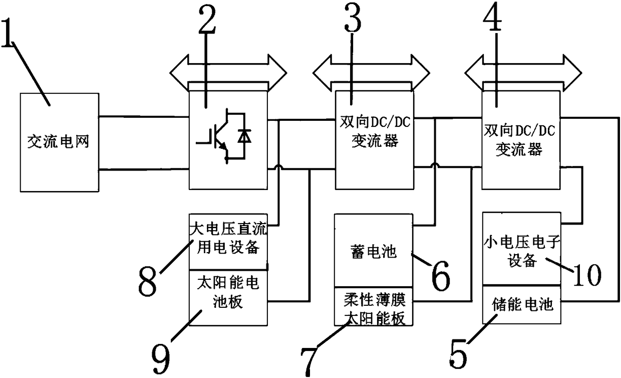 Intelligent functional and portable power supply and control method thereof