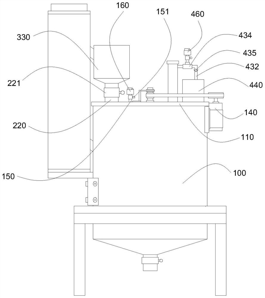 Sealed mixing equipment capable of carrying out secondary feeding