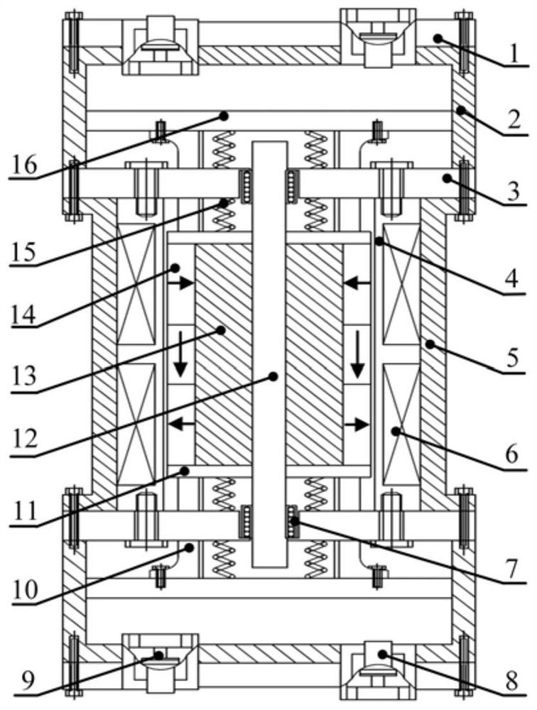 Integrated hydraulic pump directly driven by slotless moving magnet type linear oscillation motor