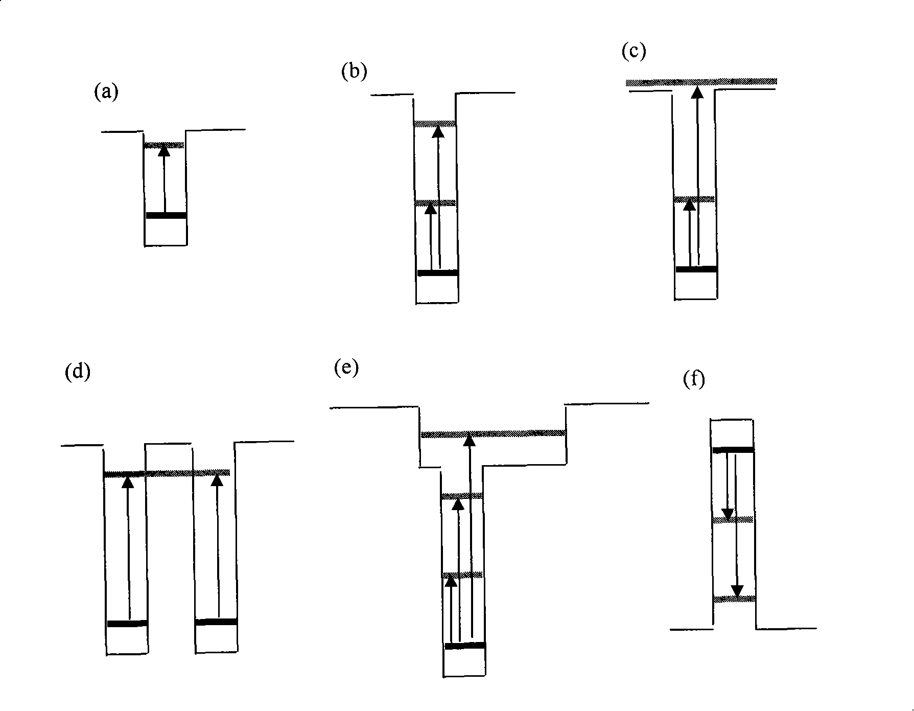 Semiconductor quantum well photon detecting element