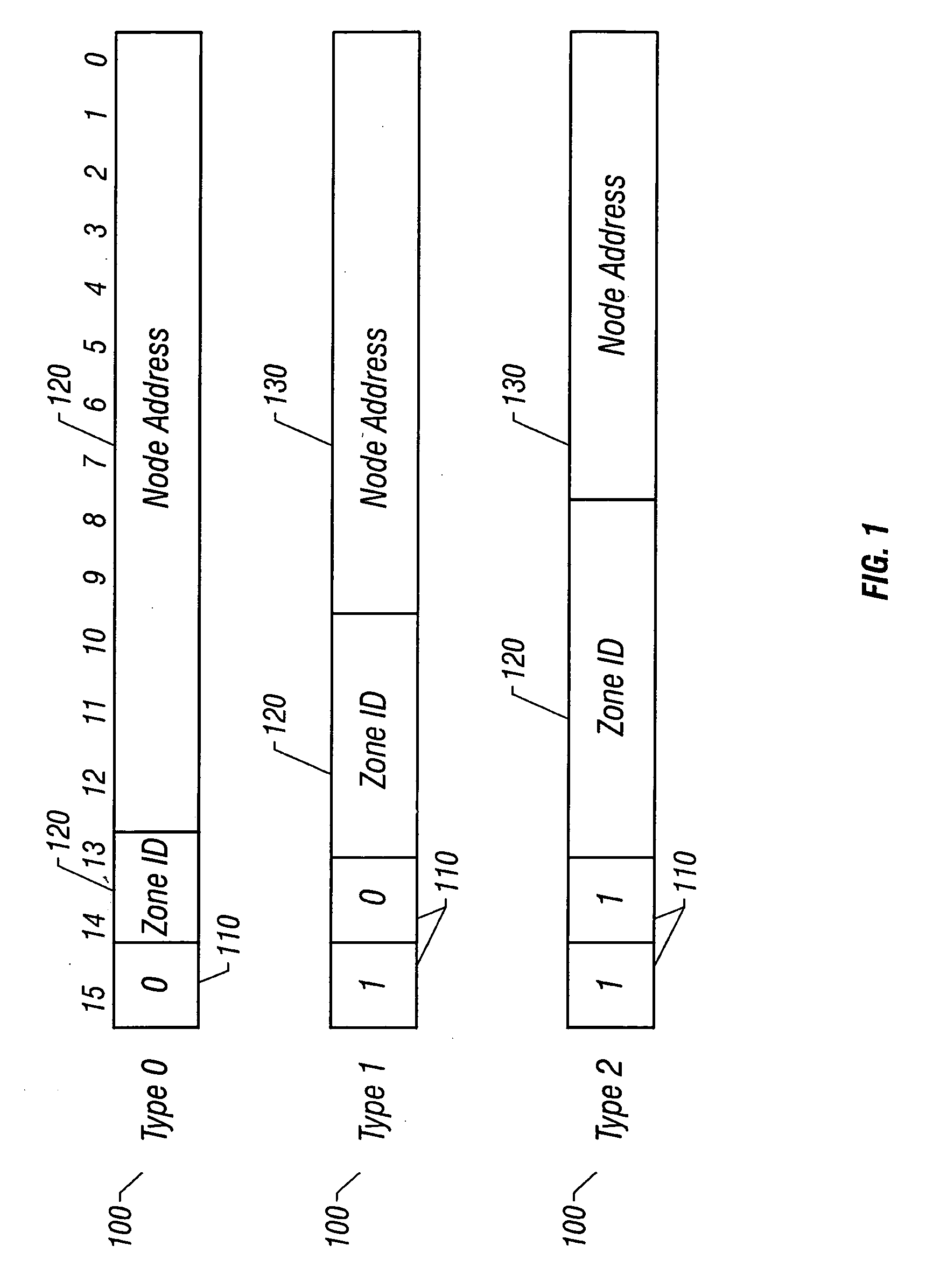Method for routing information over a network employing centralized control