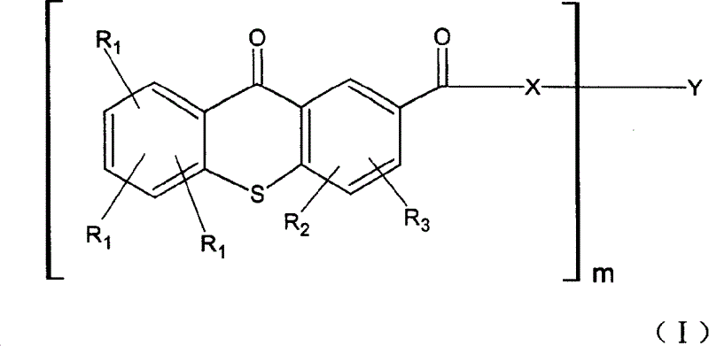 Light mitiator of thioxanthone-2-carboxylic ester