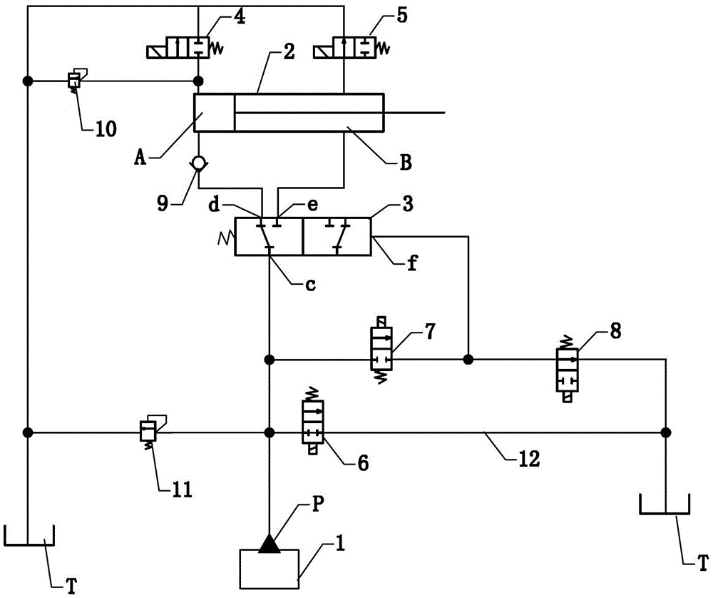 Double-acting hydraulic cylinder tractor suspension hydraulic system based on electromagnetic digital valve