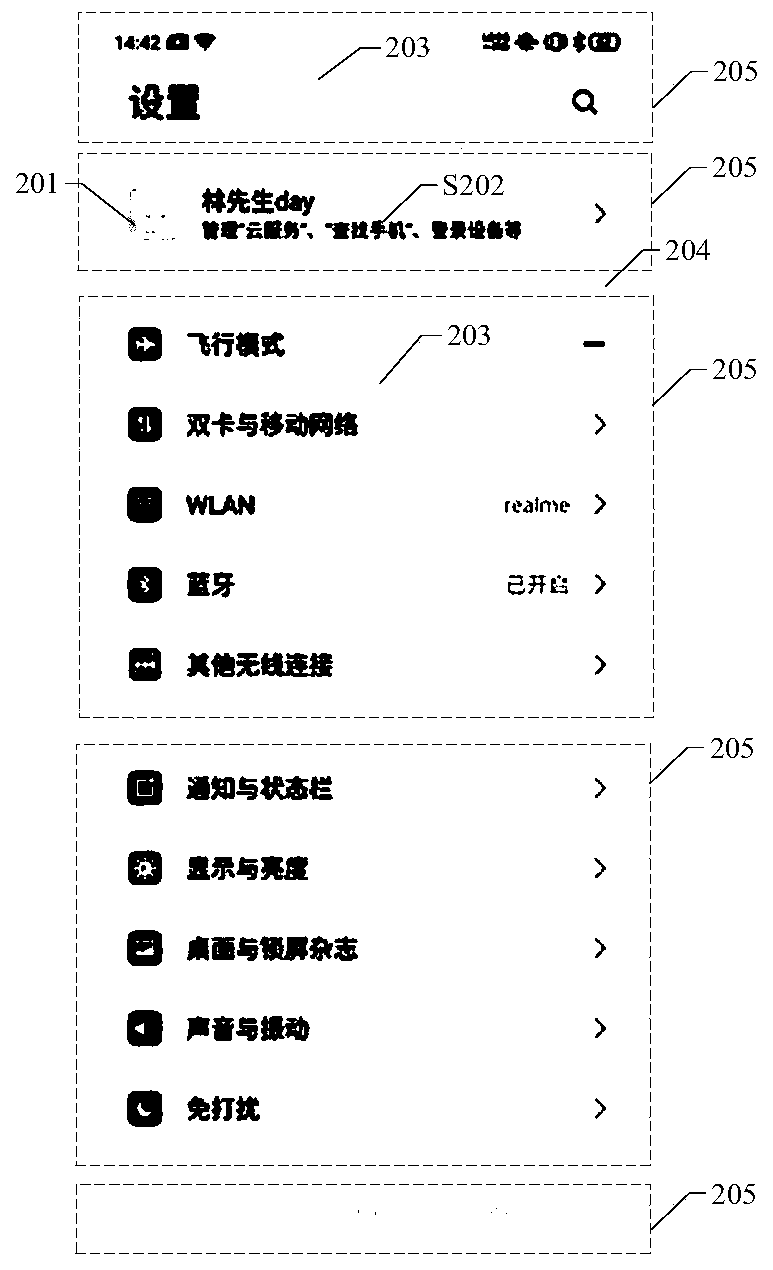 Display control method and device, computer readable medium and terminal equipment