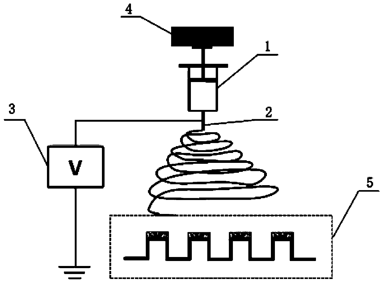 Electrostatic spinning method for preparing micro-nano fibers in directional alignment