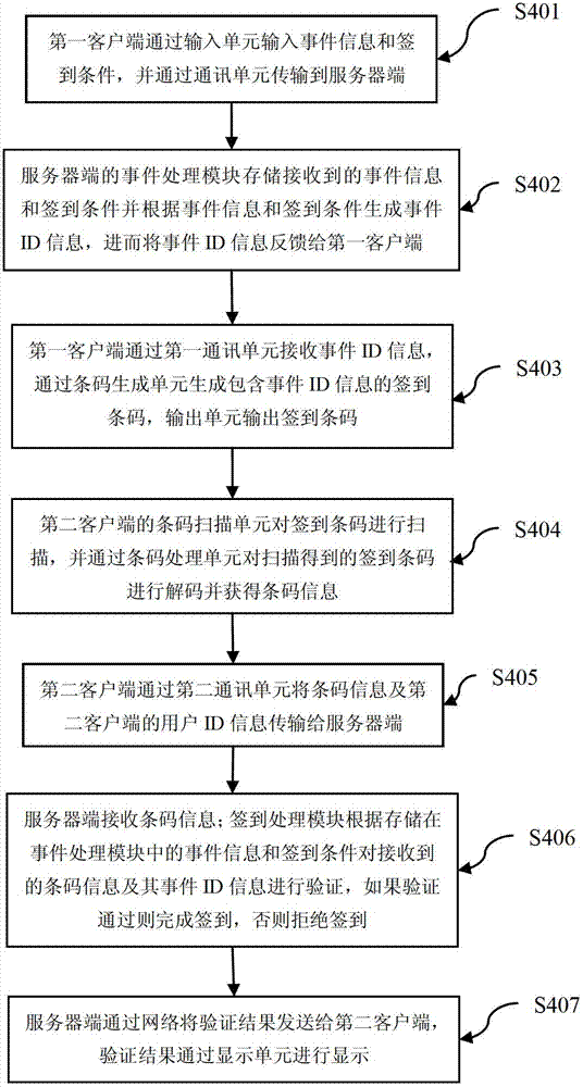 System and method for barcode attendance