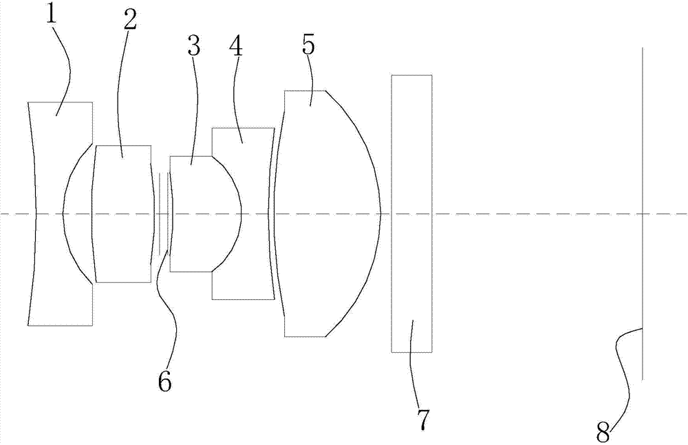 Miniaturized high-pixel shooting optical system and lens applying same